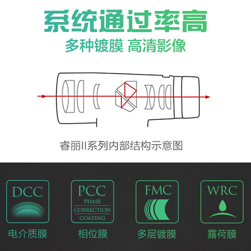 博冠睿丽2代高倍充氮防水微光夜视双筒望远镜ED镜观鸟镜找蜂镜 - 图1