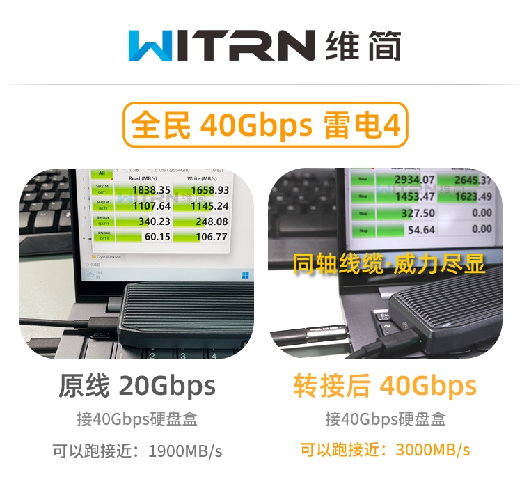 USB4雷电4立讯5A同轴2/40Gbps全功能数据线PD3.1视频4K一线通240W - 图1