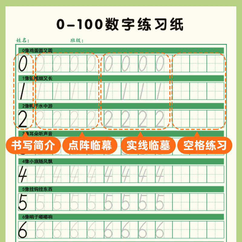 六品堂点阵数字练字帖儿童幼儿园描红本控笔训练字帖幼小衔接3-6岁一年级拼音数字笔画笔顺练习练字入门初学者练习写字中班练字本