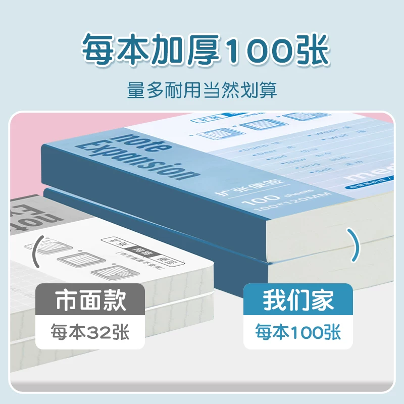 六品堂 [学生用扩张便利贴可折叠初中生专用有粘性考研便签纸扩展贴笔记贴补充贴便签纸扩张贴拓展贴N次贴]