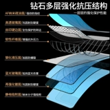 Подходит для Huawei Mate30pro Tremed Film Mate30 Mate330