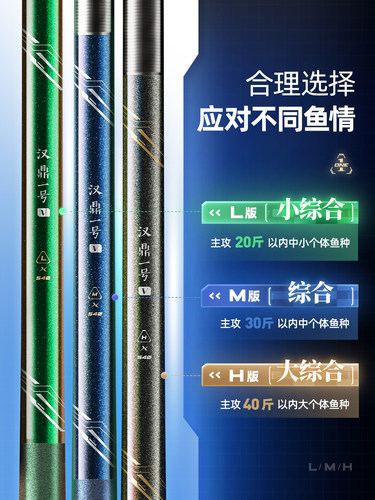 汉鼎鱼竿钓鱼竿超轻超硬手杆鲫鱼渔具品牌碳素一号四代五代台钓竿 - 图0