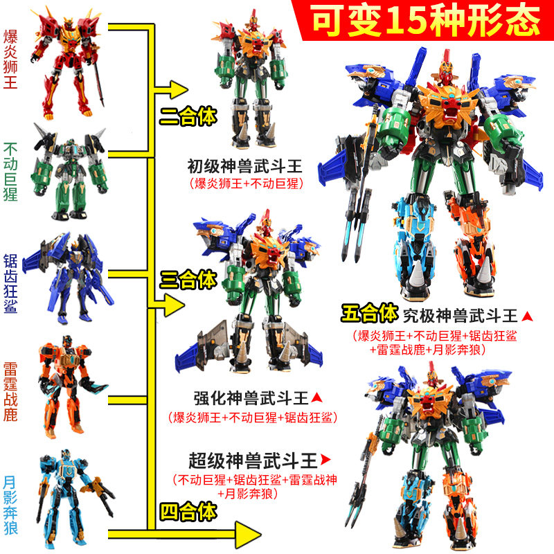 钢铁飞龙3山海神兽录金刚变形玩具 通德玩具儿童机器人/变形玩具
