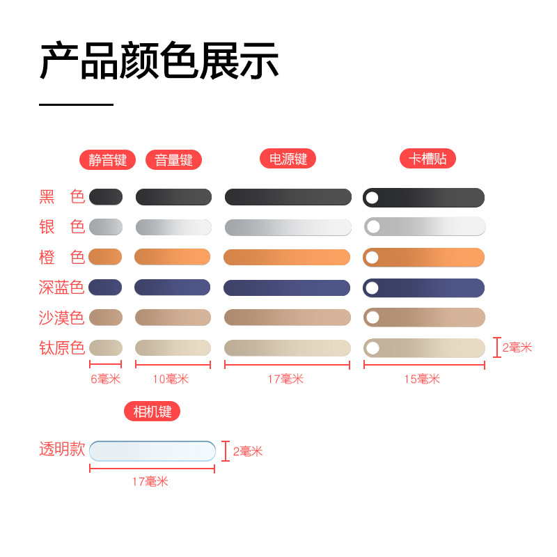 【立减价】苹果17ProMax手机按键贴金属贴苹果17Air相机键防刮保护贴膜iPhone16Pro拍照按钮保护膜Plus防爆膜,淘宝优惠券,粉丝福利购,淘宝优惠卷