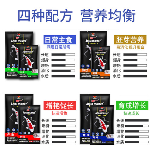统一锦鲤鱼饲料鱼食黑统一金鱼增体鱼粮育成专用增色不易浑水10kg - 图2