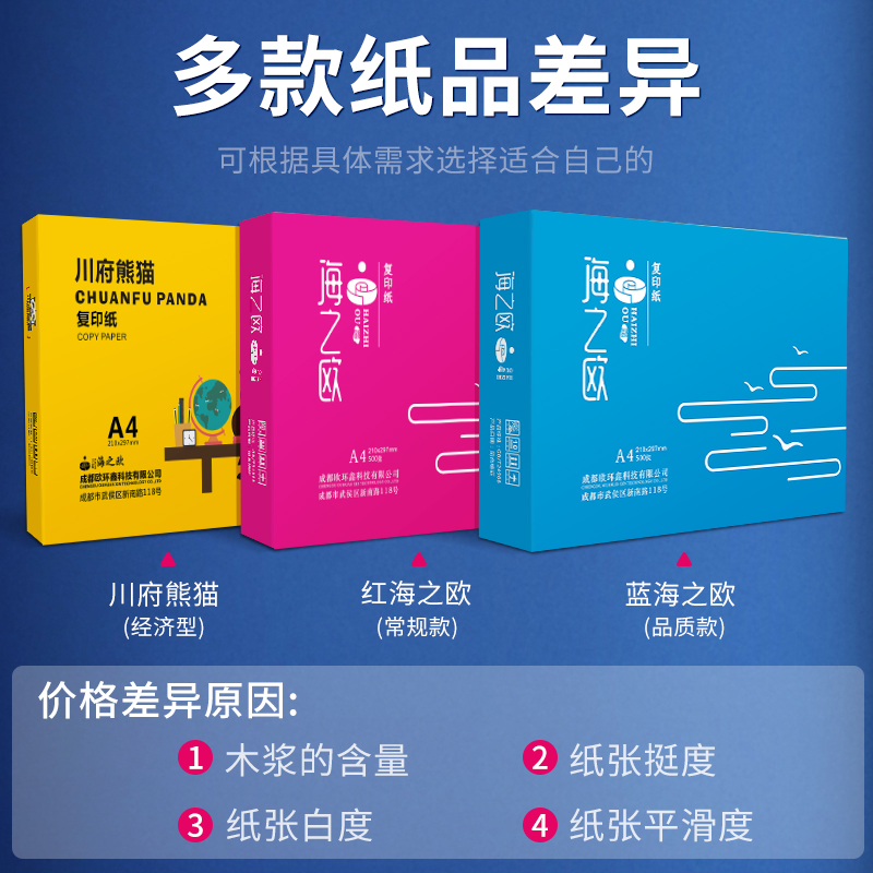 海之欧a4打印纸70g复印纸a3/a5/16k/b4/b5啊四纸白纸打印机 A4纸8-图3