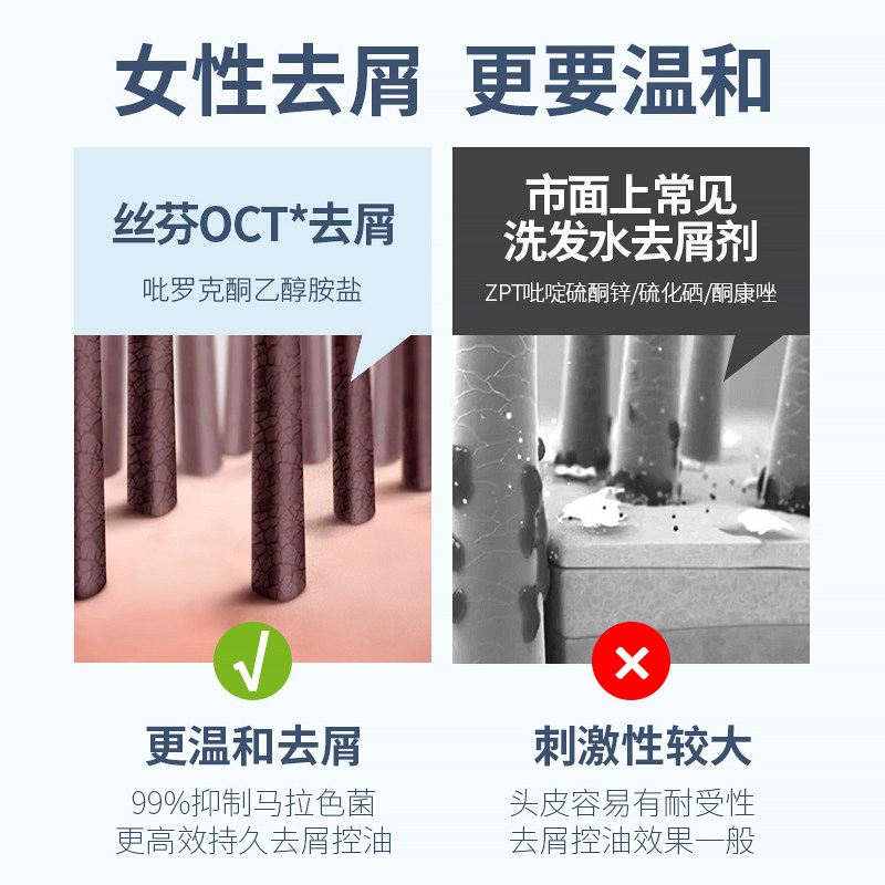 丝芬蓝色除螨去屑止痒控油露洗头膏 丝芬洗发水