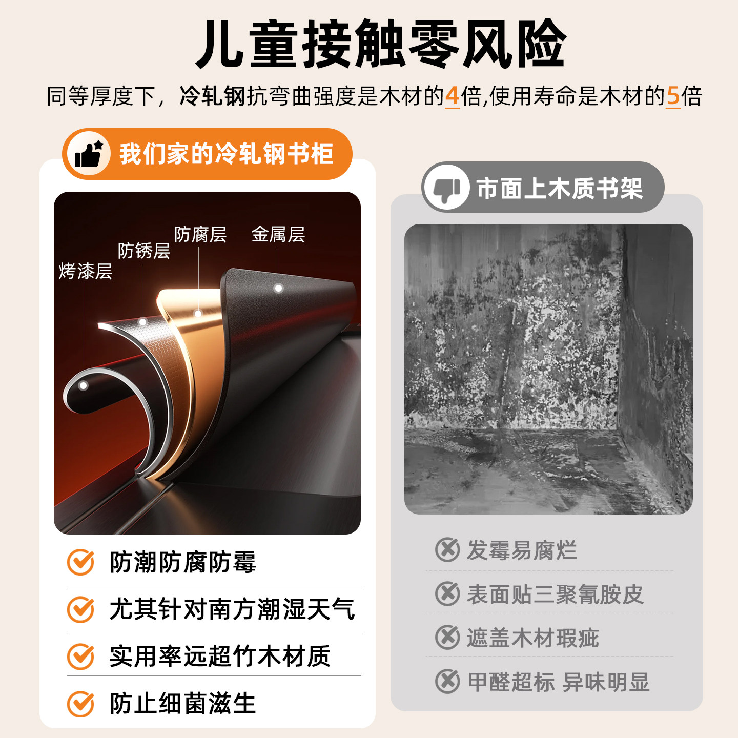 家用书架包安装中古风立式铁皮书柜客厅靠墙落地式分层收纳置物架,淘宝优惠券,粉丝福利购,淘宝优惠卷