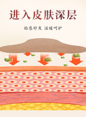 三七贴艾草温灸膏贴颈肩腰腿膝