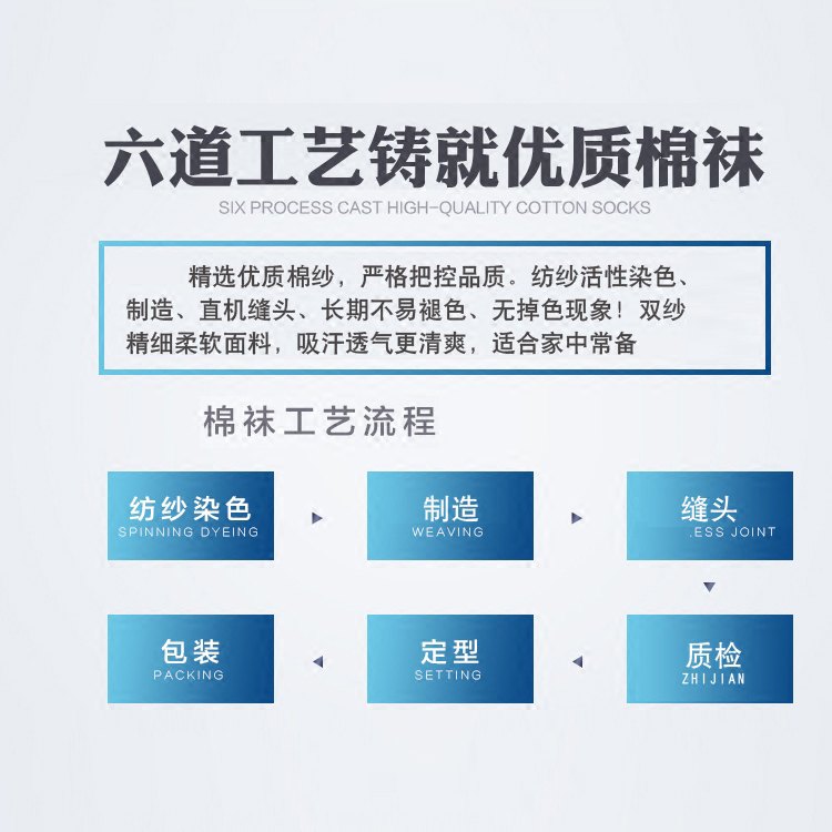 袜子女短袜白色男运动棉袜春夏季船袜透气防臭浅口吸汗薄短筒百搭 - 图2