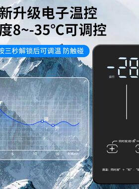 美凌美岛柜冰柜大容量商用卧式展示柜超市玻璃冷柜冷藏冷冻保鲜柜