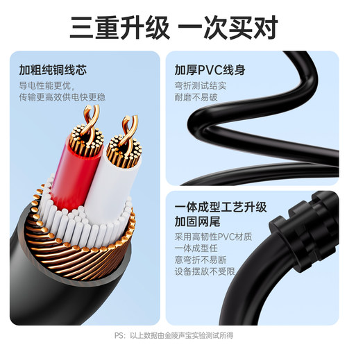 【3C认证】12V5A电源适配器24V3A4A电脑14V适用三星LG显示器屏19V开关2.5A线AOC电视HKC净水器监控打印机6A7A - 图2