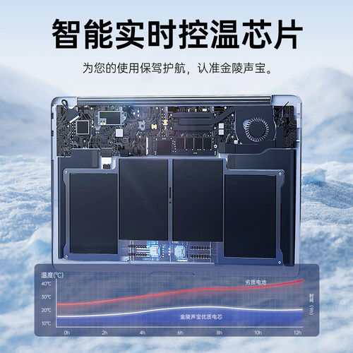 【3C认证】适用于MacBook Air/Pro苹果笔记本电脑电池 A1466/A1502/A1708/A1398/A1708/A2485/A2289/A1425 - 图1