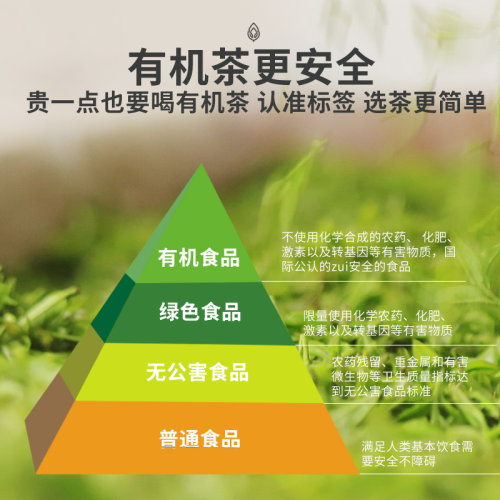 积庆里英德红茶英红九号高档礼盒装蜜兰香有机红茶茶叶东方金美人 - 图3
