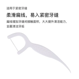 OU Shi Naiquan Dental Plome Super Film Личная портативная большая упаковка Независимый бездомный проход 20 сумков Всего 400 пакетов