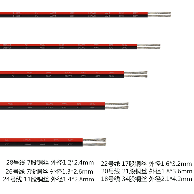 UL2468红黑双排拼线26/24/22/20/18AWG号红黑并线电子线排线电线-图2
