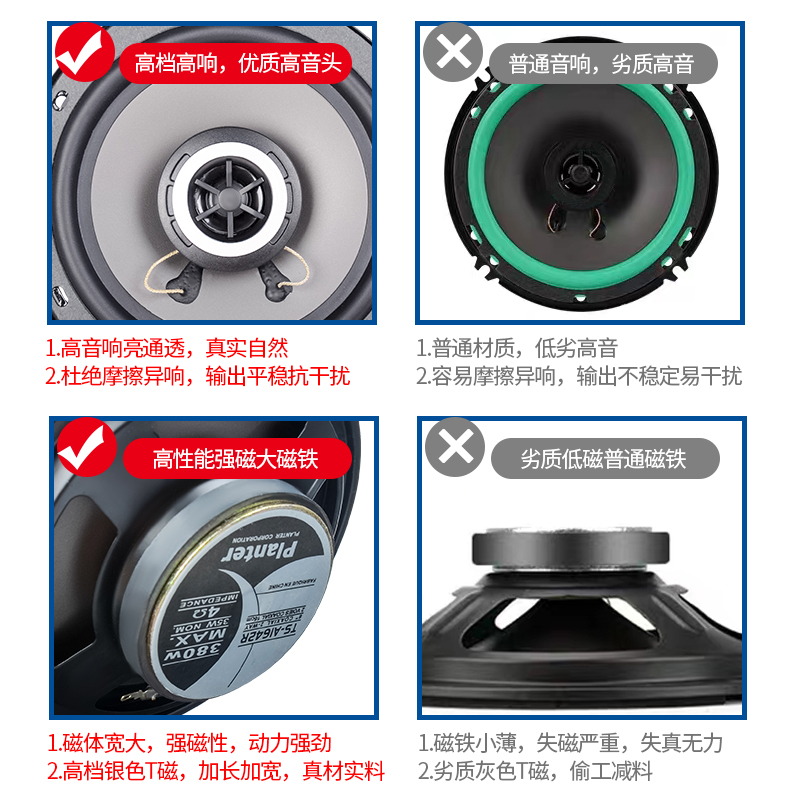 超薄汽车音响扬声器通用6寸5寸4寸6x9寸前后门改装高中低同轴喇叭 - 图3