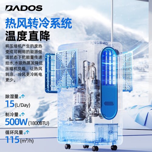 厨房可移动空调无排热管免安装无外机单冷便携式压缩机小型冷风机 - 图0