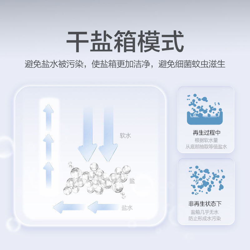 瑞森软水机家用全屋净水系统中央净水机前置过滤器直饮机净水器-图1