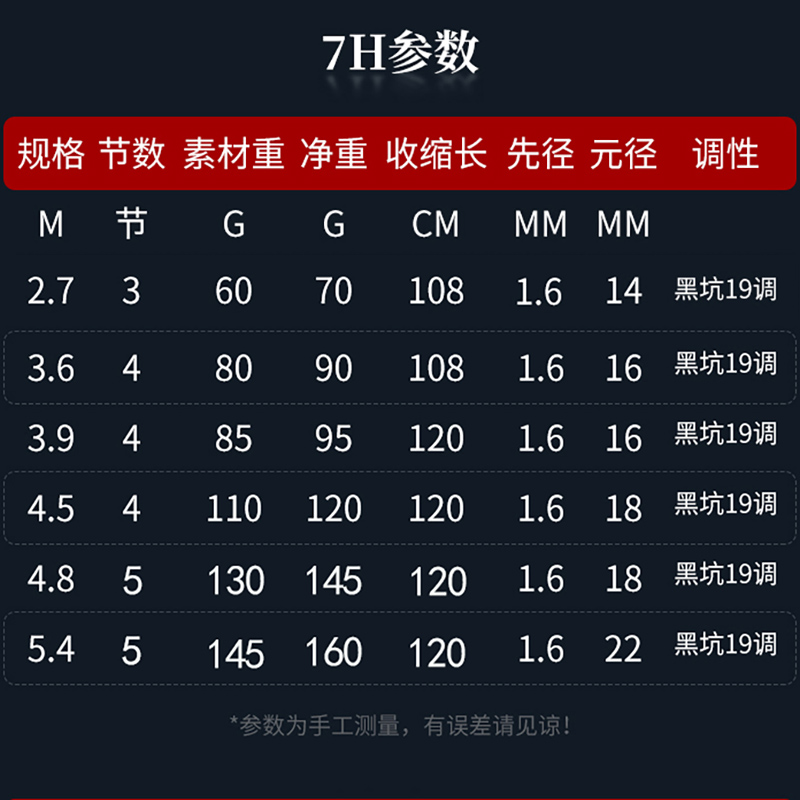 达瓦鲤断码鱼竿超轻超硬6H/7H19调2米7黑坑短节2.7进口碳素10手杆 - 图1