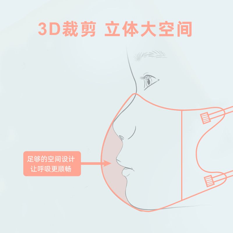 儿童口罩3d立体一次性小孩宝宝专用婴儿口罩0到6月冬季透气口耳罩 - 图1