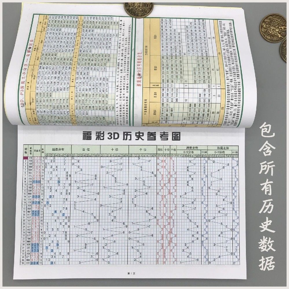 福彩3D走势图A3装订版历史所有数据开奖号码表彩民彩票记录本新 - 图2