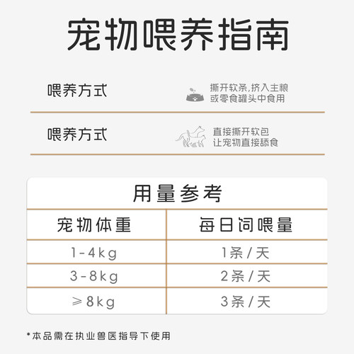 澳滋麦安肽活宠物狗猫胺肾衰停透活急慢性肾衰竭炎降磷肌酐尿素氮 - 图3