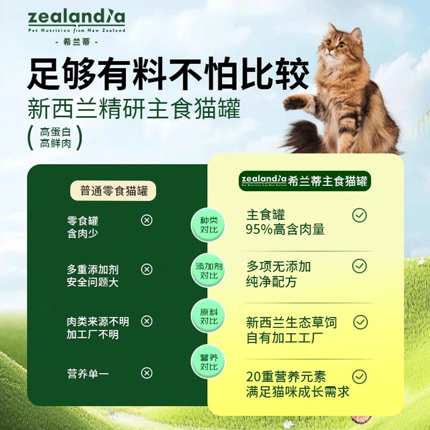 希兰蒂猫罐头袋负鼠鸡鸭羊牛肉鳕鱼成幼猫营养无谷主食罐湿粮餐包,淘宝优惠券,粉丝福利购,淘宝优惠卷