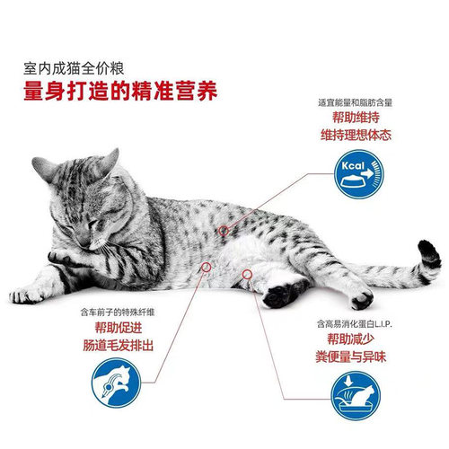 皇家室内成猫粮i27营养去毛球助消化美英短渐层布偶波斯猫主粮2kg - 图1