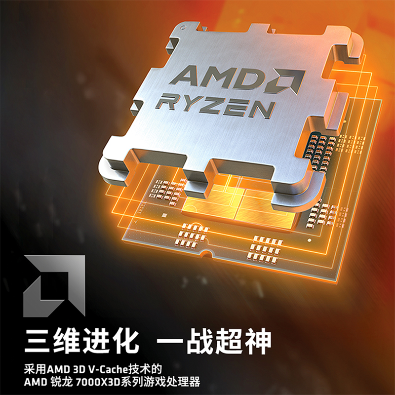 AMD AM5锐龙R5 7500F 7600X 7700X R97900X 7950X 7800X3D散片CPU-图2