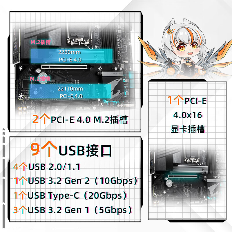 技嘉 B760M-D2H/DS3H/GAMING AX魔鹰/AORUS ELITE小雕/WIFI D4/D5 - 图2