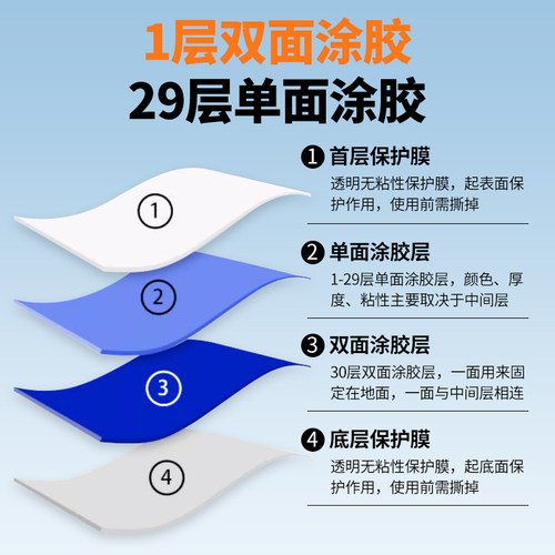 粘尘垫可撕式地垫无尘室脚踏防静电胶垫车间门口鞋底粘灰定制地胶 - 图0