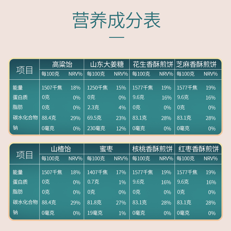 山东特产土特产正宗礼季和大礼包盒装高粱饴煎饼济南美食特色名吃