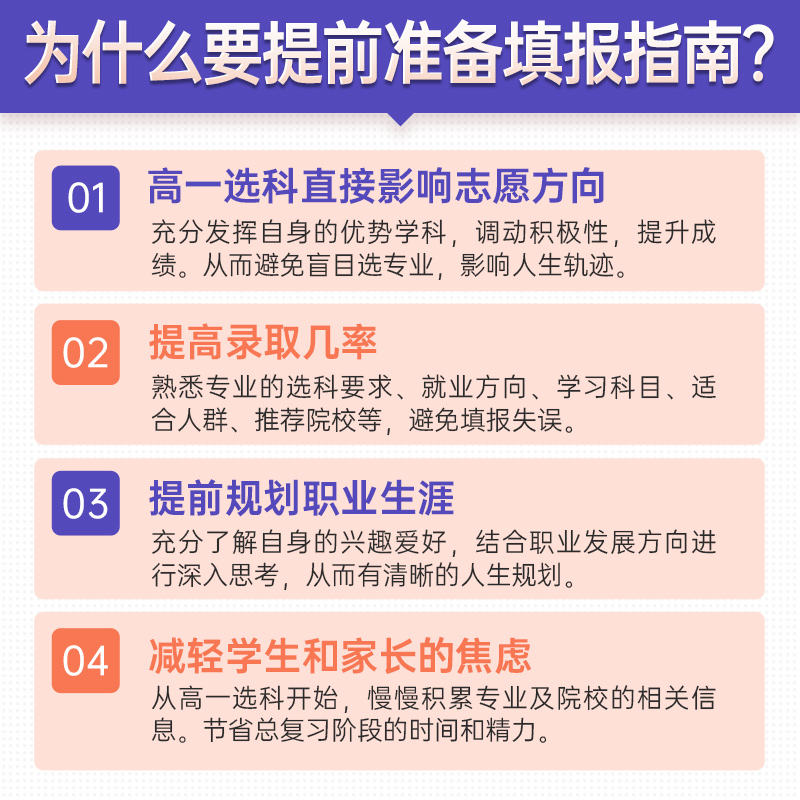 【蝶变】我的志愿从选科到录取新2024高考志愿填报指南详细解读规划中国名牌大学高校分数选科建议书高中报考大学专业解读选择介绍 - 图0