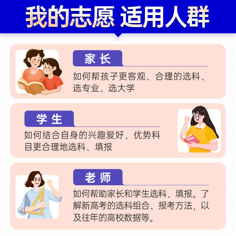 【蝶变】我的志愿从选科到录取高考志愿填报指南详细解读规划中国名牌大学高校分数选科建议书高中报考大学专业解读选择介绍