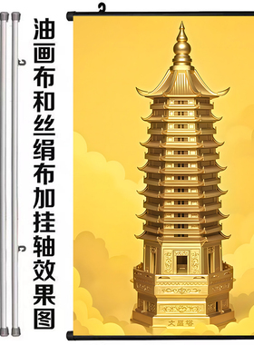 金色文昌塔高考励志挂画金榜题名