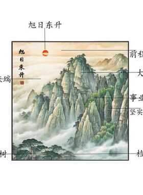 旭日东升泰山日出东墙招财自贴画