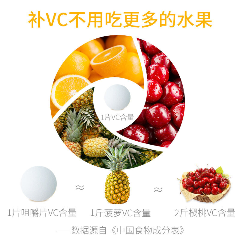 vc60粒维生素c咀嚼片维他命c含片 炫活力保健品维生素/复合维生素
