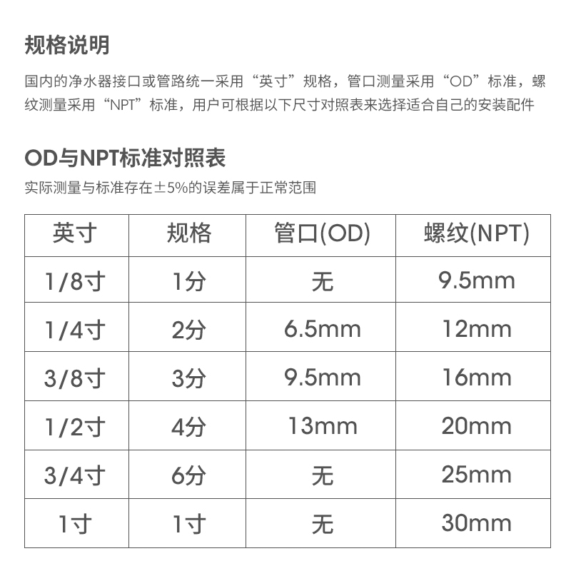 净水器配件净水机2分三叉鹅颈水龙头快接头 2分水龙头接头配件-图0