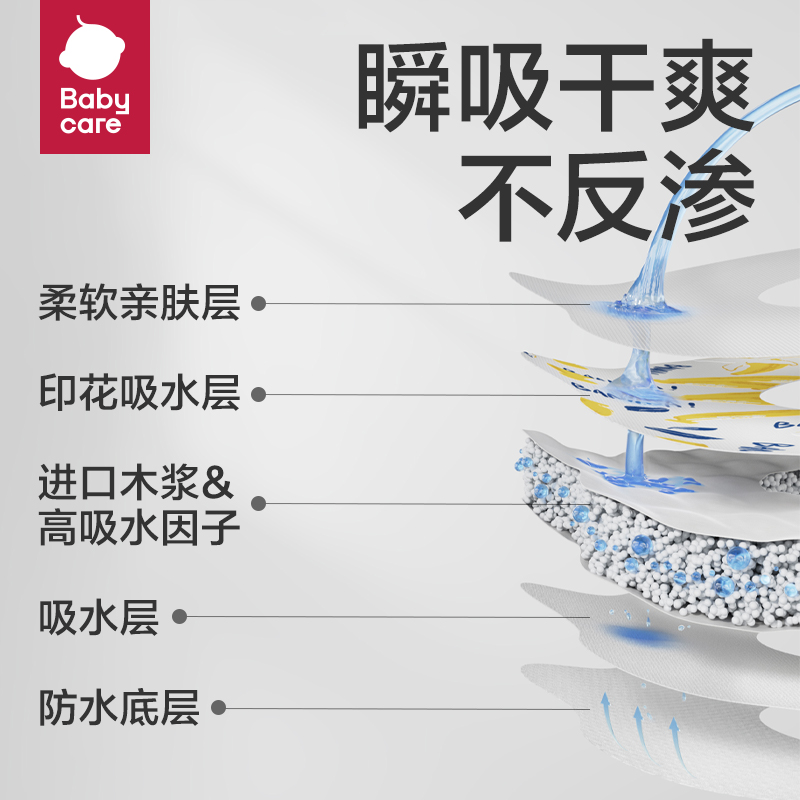 babycare一次性口水巾围嘴便携免洗宝宝吃饭围兜喂饭防水防脏神器 - 图0