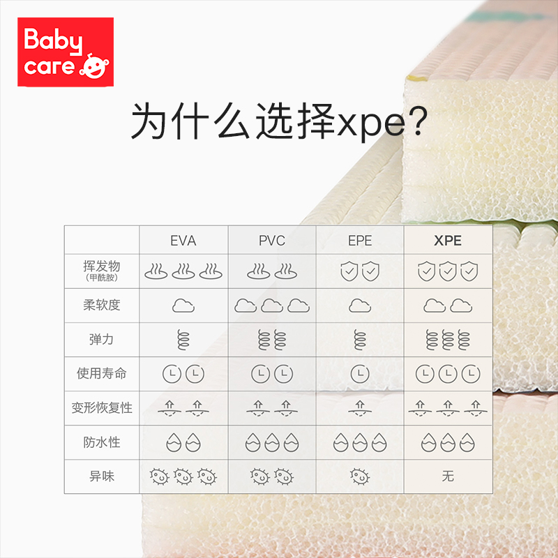 babycare爬行垫加厚家用xpe地垫 babycare爬行垫