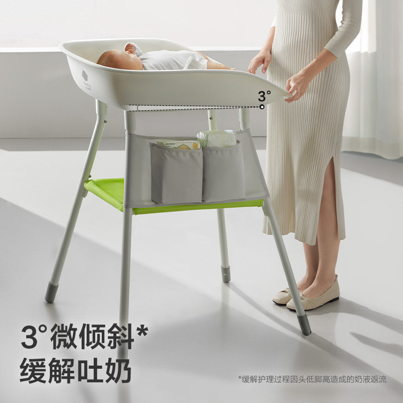 图 2