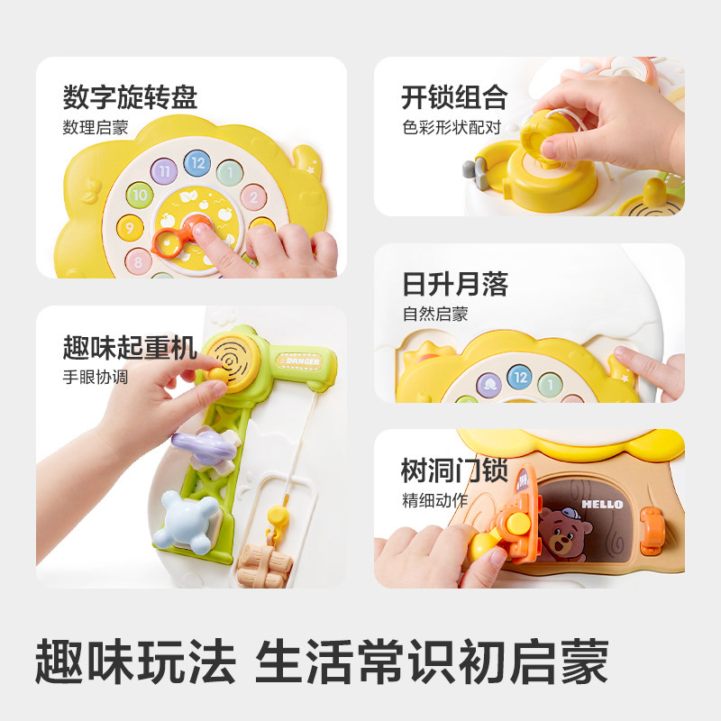 图 2
