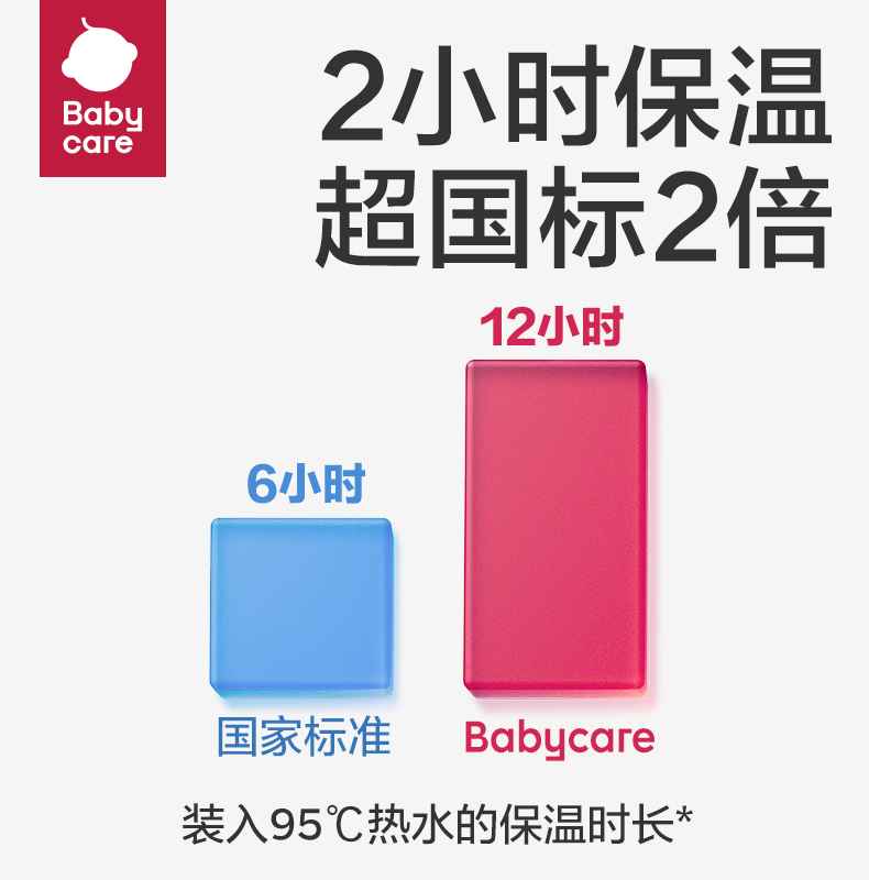 babycare保温杯孕妇产妇成人吸管水杯直饮杯子不锈钢水壶女便携