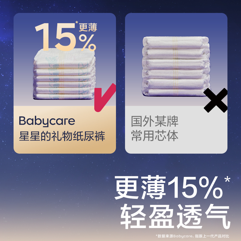 babycare皇室狮子王国星星的礼物纸尿裤拉拉裤超薄透气尿不湿任选 - 图3