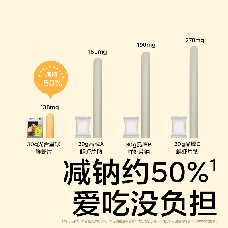 babycare光合星球虾片无添加白砂糖儿童零食酥脆即食,淘宝优惠券,粉丝福利购,淘宝优惠卷