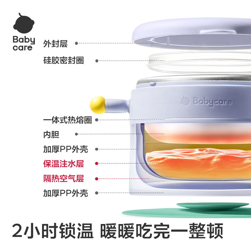 图 3