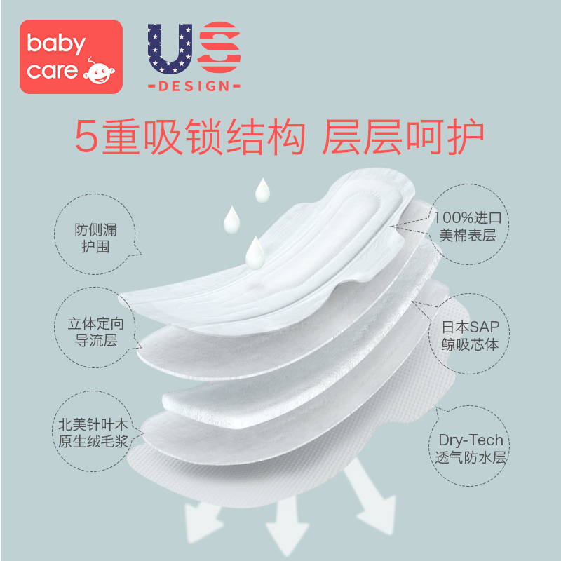 孕妇产褥期产后专用排恶露加长加大月子 片 L8 babycare 产妇卫生巾 孕妇产褥期产后专用排恶露加长加大月子 片 L8 babycare 产妇卫生巾