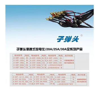 Bullet 5-way electric vehicle discharge meter tester ຄວາມອາດສາມາດຫມໍ້ໄຟ 12-18V passive ຫ້າທາງ detection