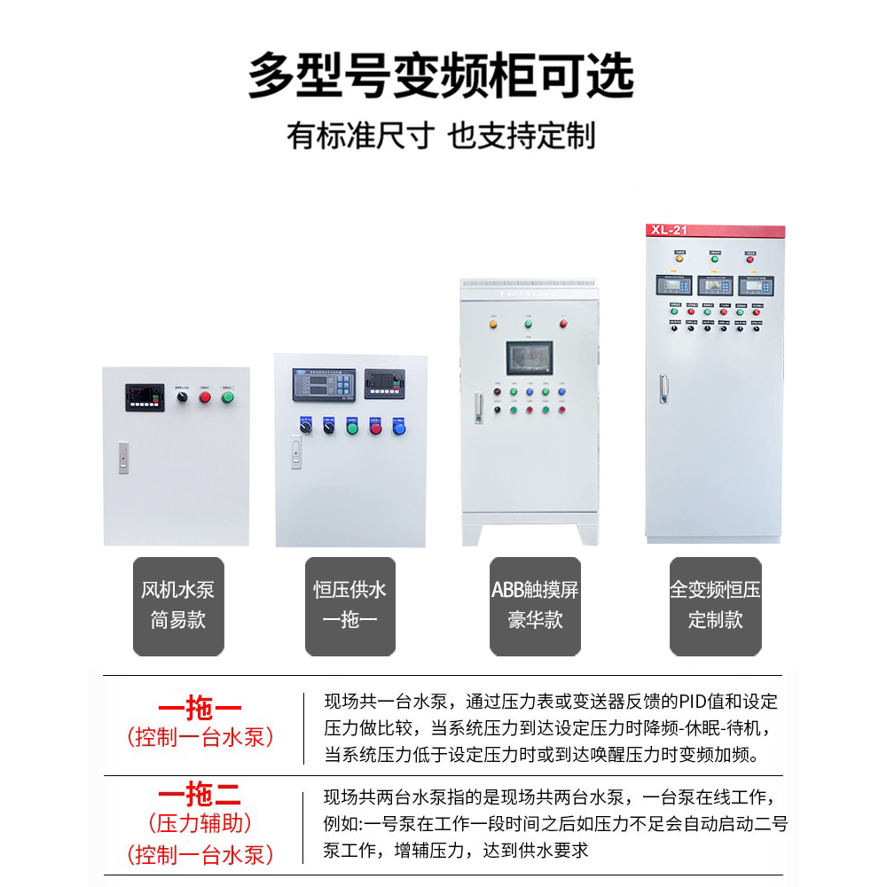 水泵变频恒压供水控制柜abb触摸屏380V7.5KW风机专用变频调速器箱 - 图1